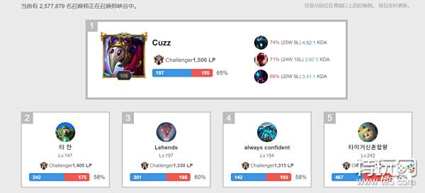 要里程碑 要里程碑